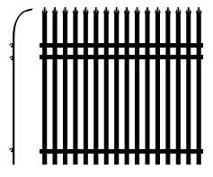 Impasse Gauntlet 3-Rail Fence Panels